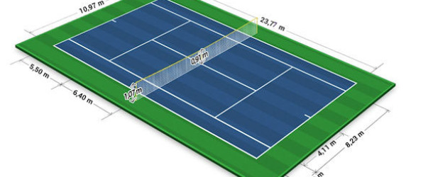 Campo da tennis Regolamentare